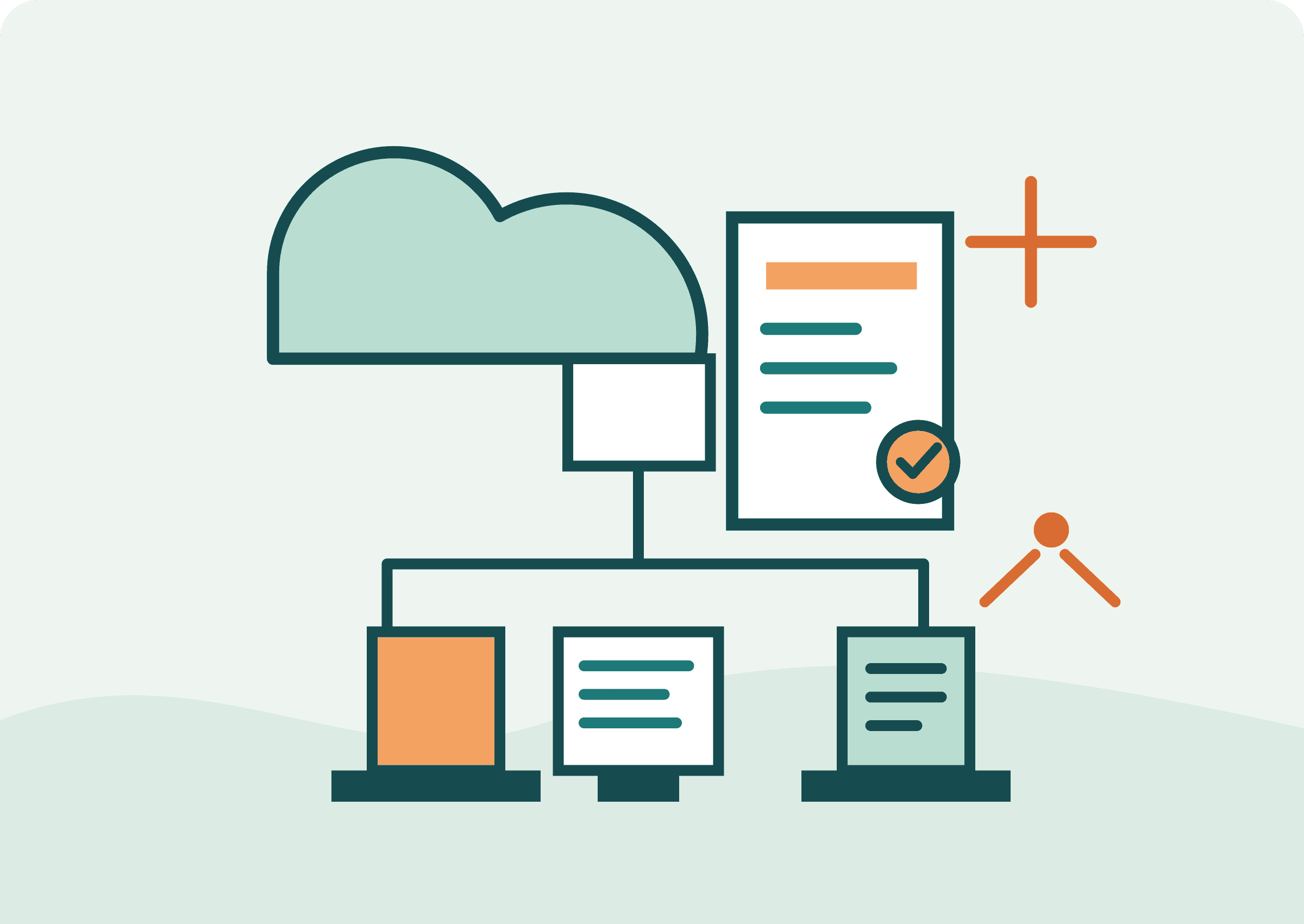 Illustration of cloud architecture connected to learning modules and code